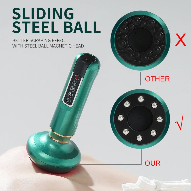 Zidenda Masseur Anti-Cellulite