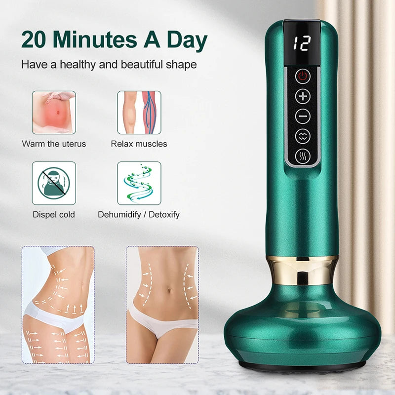 Zidenda Masseur Anti-Cellulite