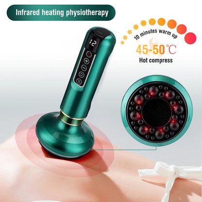 Zidenda Masseur Anti-Cellulite